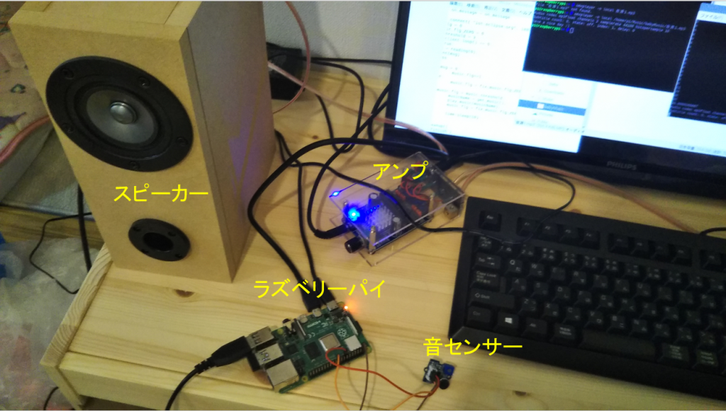 Iot制作チャレンジ日記 泣き声センサー編 その 激闘 天下一武道会出場の巻 株式会社 Mountain Gorilla